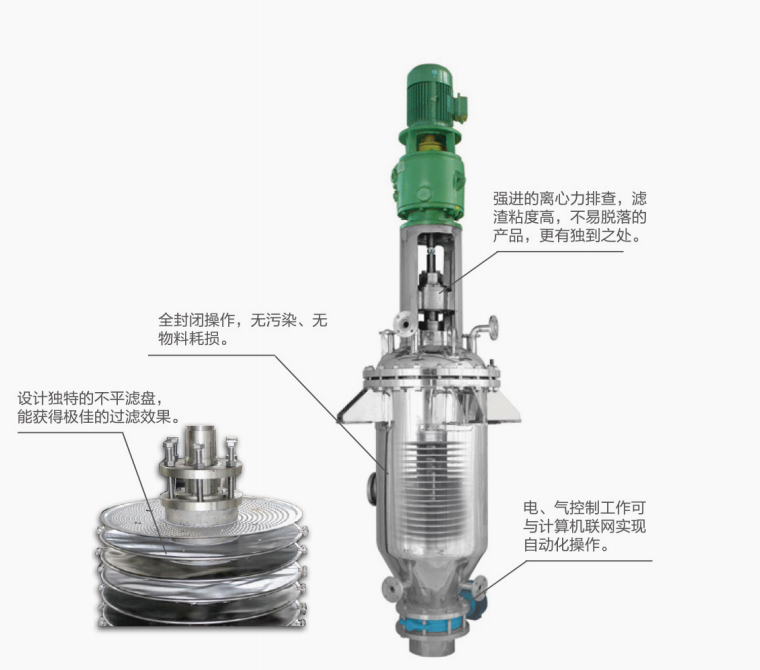 MBY葉濾機
